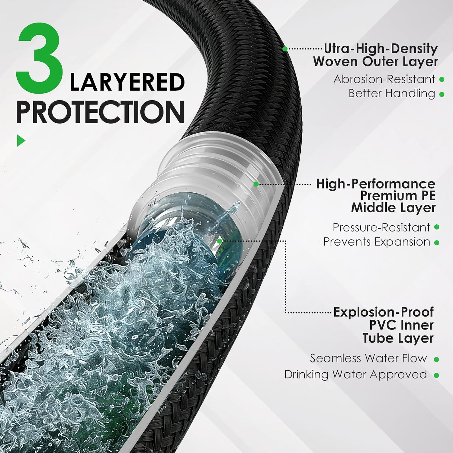 50 FT Garden Hose with 10 Func - Garden Hose Nozzle recension och pris